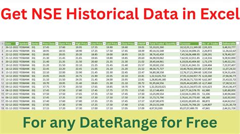 It indicates, "Click to perform a search". . How to get historical data from nse in excel